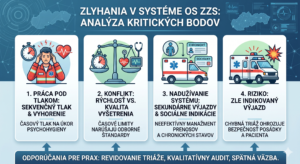Systémová analýza riadenia OS ZZS a identifikácia kritických bodov v prednemocničnej urgentnej starostlivosti