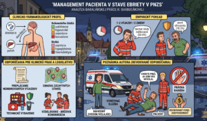 Komplexná vzdelávacia infografika v štýle kresleného komiksu, ktorá vizualizuje analýzu bakalárskej práce o manažmente pacientov pod vplyvom alkoholu v prednemocničnej starostlivosti na Slovensku. Obrázok je rozdelený na štyri hlavné panely s názvami v slovenčine. Prvý panel vľavo hore zobrazuje klinický profil a riziká, druhý vpravo hore empirické štatistiky o frekvencii výjazdov a bezpečnosti záchranárov, tretí vľavo dole navrhované legislatívne a technické riešenia a štvrtý, dominantný panel v strede dole s názvom „Poznámka autora (Revidované odporúčania)“, názorne ilustruje špecifický problém „vynútenej služby“ a právnu bariéru pri vymáhaní nákladov od pacienta, ktorého nahlásil náhodný svedok a ktorý pomoc odmieta. Celá scéna je zasadená do atmosféry nočného slovenského mesta s ambulanciami ZZS.