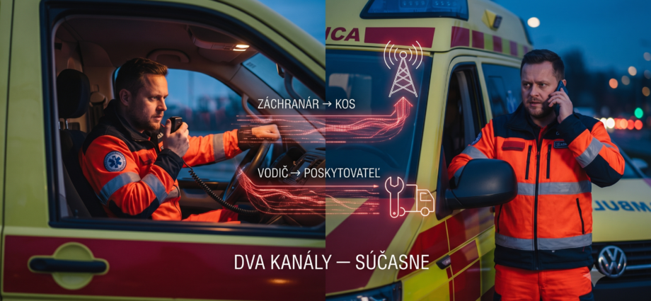 komunikacia